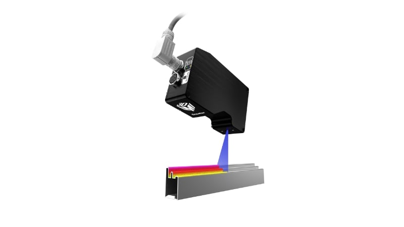 [3D]スマートセンサ Gocator （LMI Technologies）