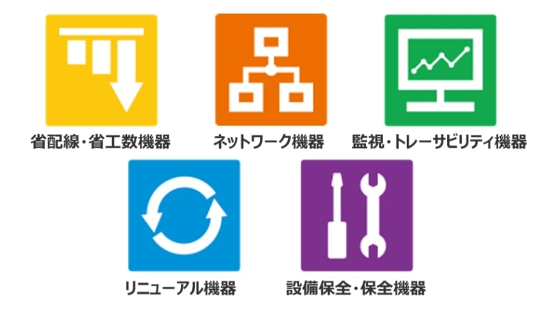 FAグッズ （三菱電機エンジニアリング）
